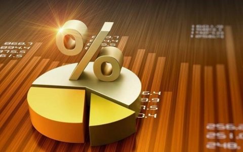 国内期货k线期货直播间