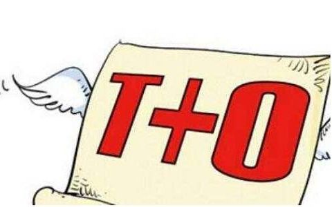 黄金期货外盘期货直播间