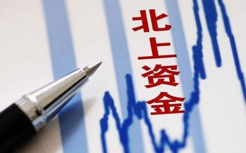 光辉期货直播视频